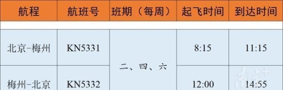 梅州至北京航线4月1日正式复航，开启两地互动新篇章