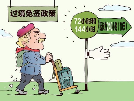 过境免签政策再升级，三四线城市迎来新的发展机遇