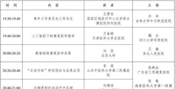 康复医学青年分论坛：推动行业发展的新平台