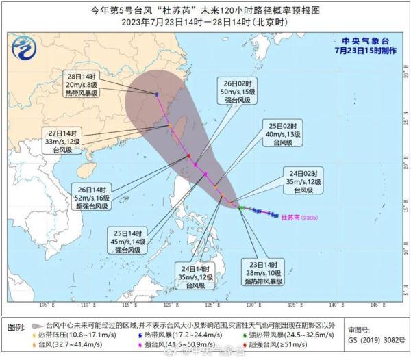 虽然热但还会更热！“杜苏芮”或成超强台风！广东未来一周……
