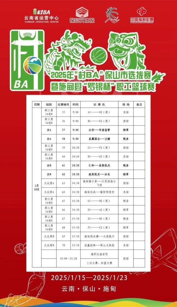 2025施甸县“罗银杯”职工篮球赛与“村BA”选拔赛精彩启幕