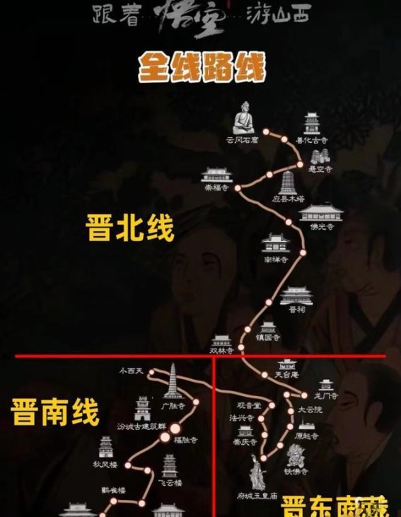 山西之旅：探寻五千年历史的深邃与风光