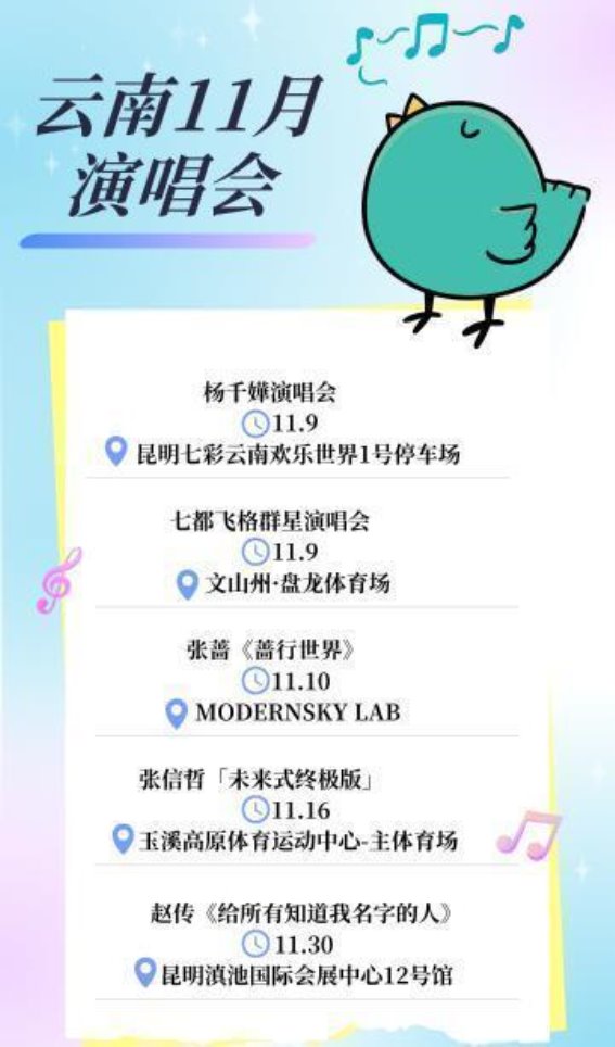 昆明体育场馆改造加速 演唱会频频落地云南