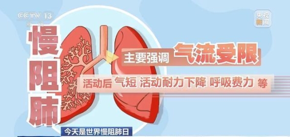 慢阻肺：沉默的杀手，谁在默默威胁你的生命？