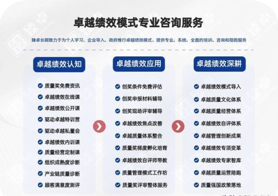 文旅融合高质量发展的标杆——政府质量奖获奖企业盘点