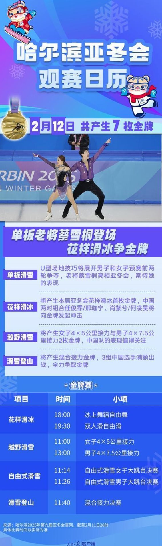 哈尔滨亚冬会：冰雪之上，激情绽放