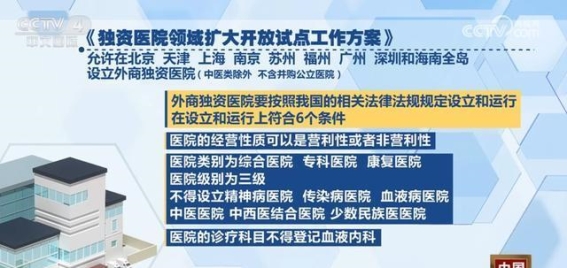 外资独资医院试点：提升中国医疗服务质量的关键一步