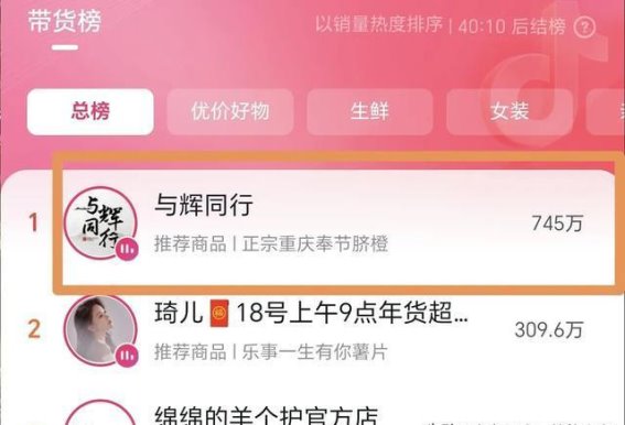 宇辉重庆脐橙直播再创历史新高，2小时57万单火爆售罄