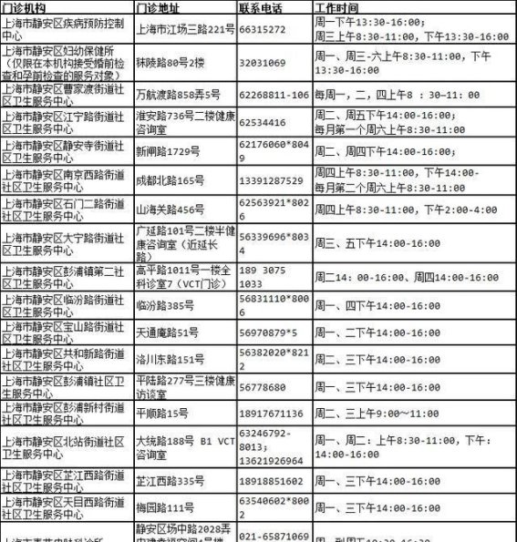 社会共治，终结艾滋，共享健康——2024年世界艾滋病日纪实