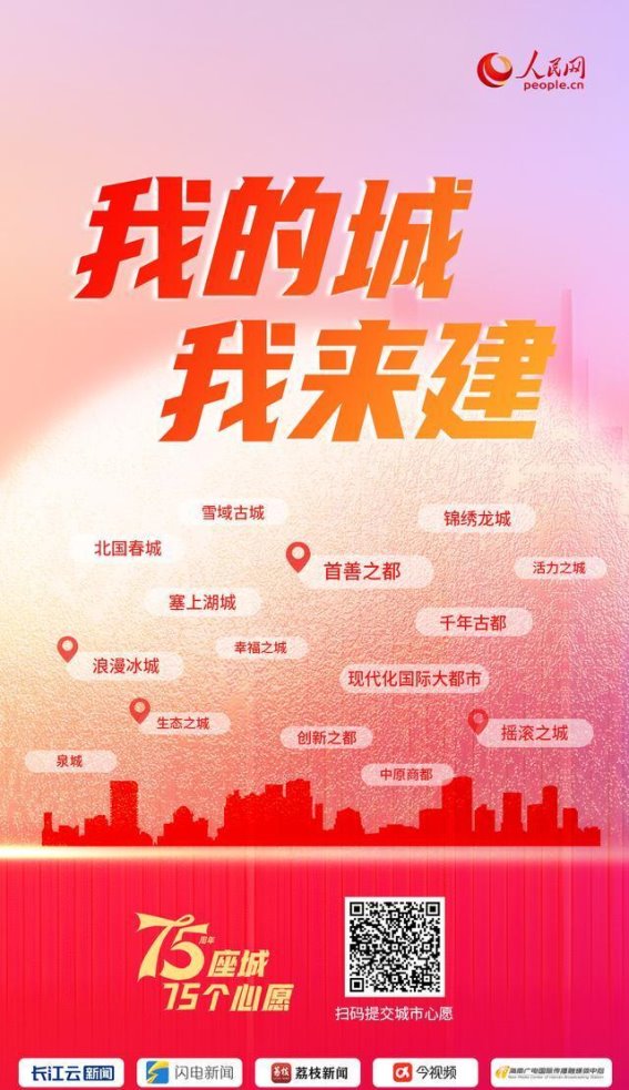我的城市，我的梦想：75座城与75个心愿