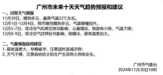 广州12月天气预报：冷空气接踵而至，如何应对寒冷和干燥？