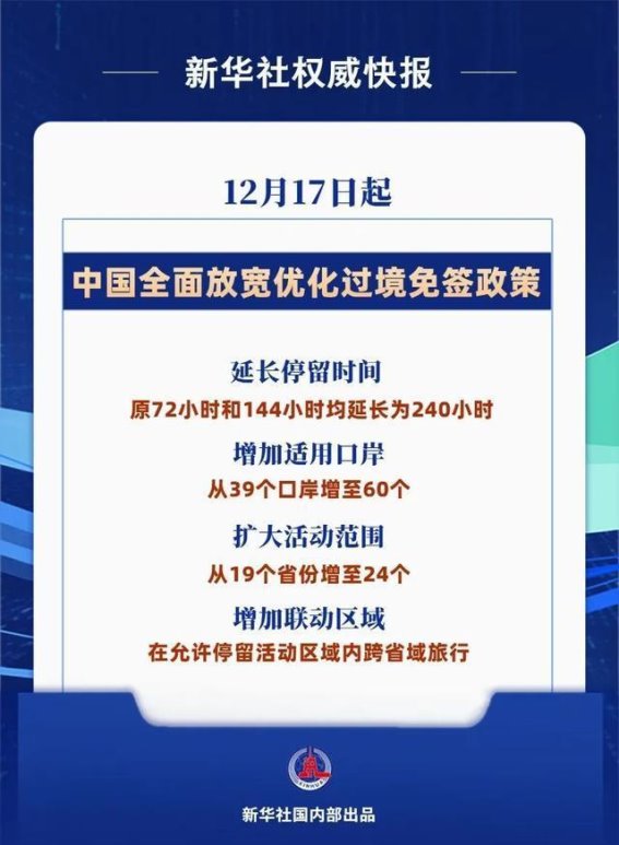 全面放宽过境免签政策，外国人可在中国停留10天