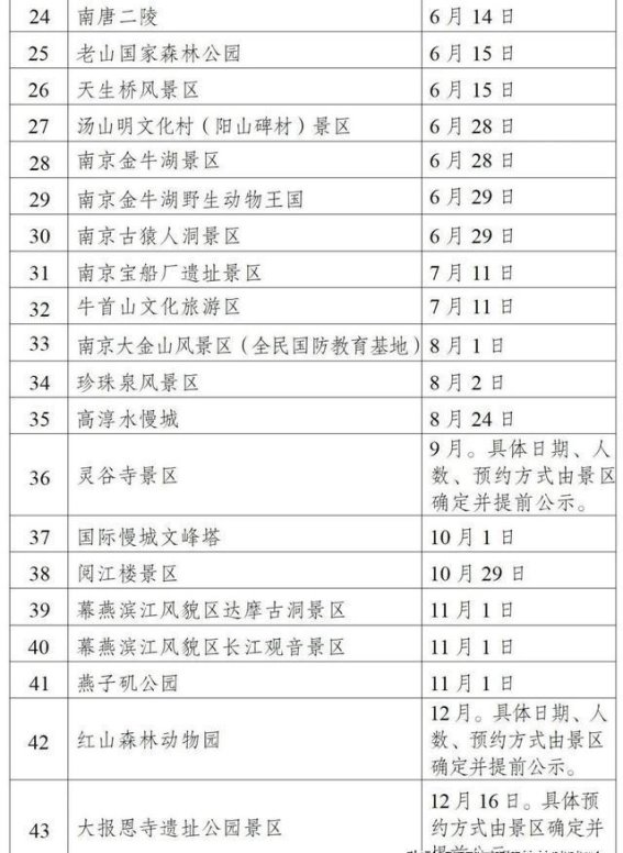 2025年南京景区免费开放日指南：尽享历史与自然的双重魅力