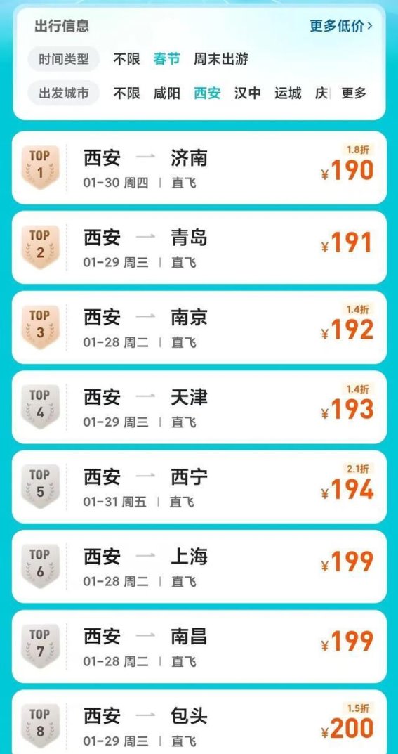 春节机票降价风波：提前购票的消费者如何应对价格波动