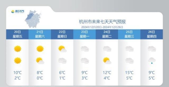 寒潮来袭，冷空气席卷浙江，霜冻大风警报拉响