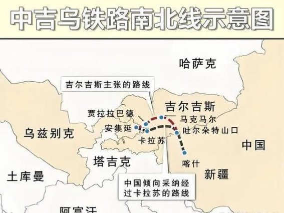 中吉乌铁路开工：中国全力打造亚欧大陆新通道