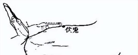 伏兔穴的神奇功效：缓解腰腿疼痛的独特方法