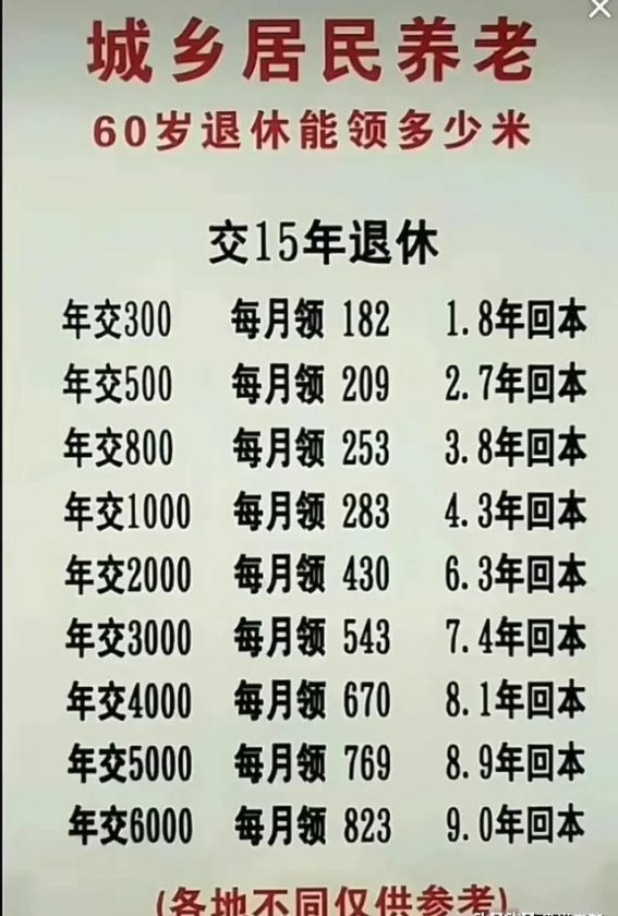 长寿的智慧：大山的十三个生活习惯