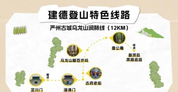 建德的三条经典徒步与骑行线路，带你领略自然与文化的独特魅力