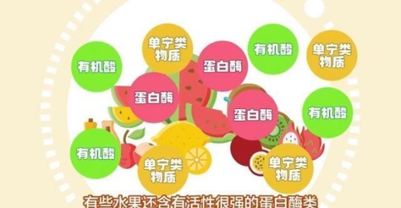 减肥是否可以只吃水果？解答水果饮食的真相
