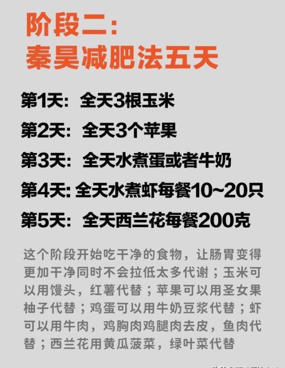 营养师教你如何根据体质，轻松摆脱顽固赘肉！