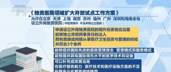 外商独资医院的到来：医疗改革的新机遇与挑战