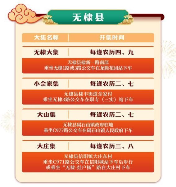 滨州黄河大集体验指南