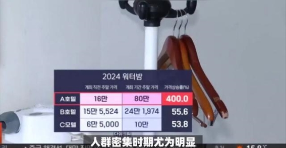旅游旺季的住宿价格暴涨：背后的隐忧与对策