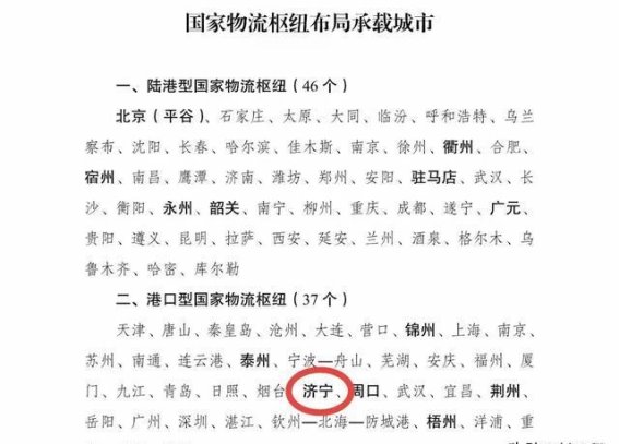 济宁：从煤炭大市到长三角经济引擎的崛起