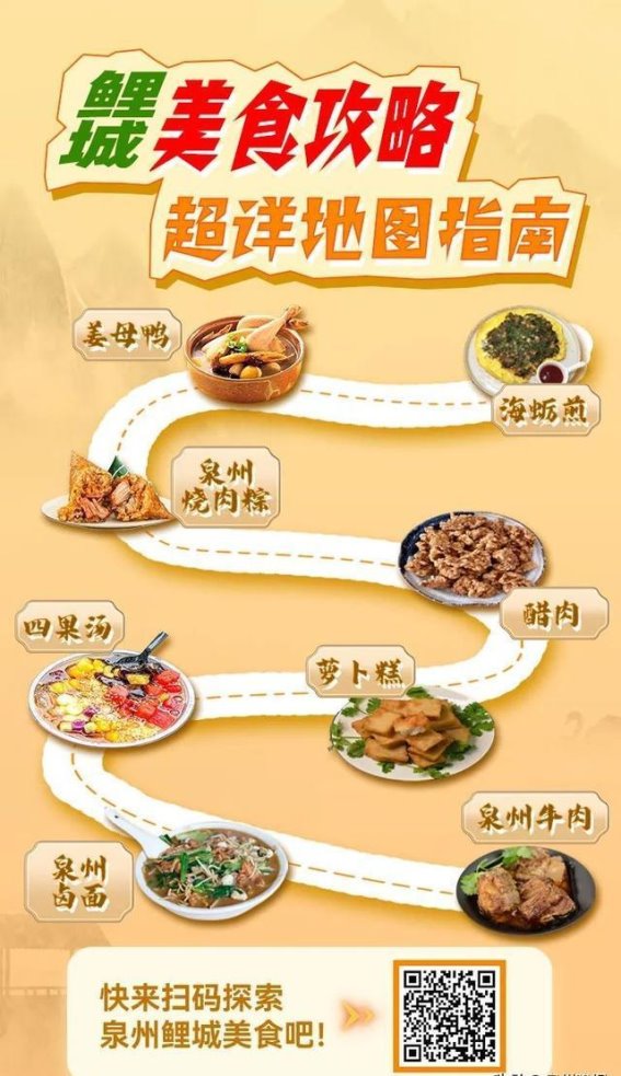 泉州古城美食地图新版上线：探索美食新纪元