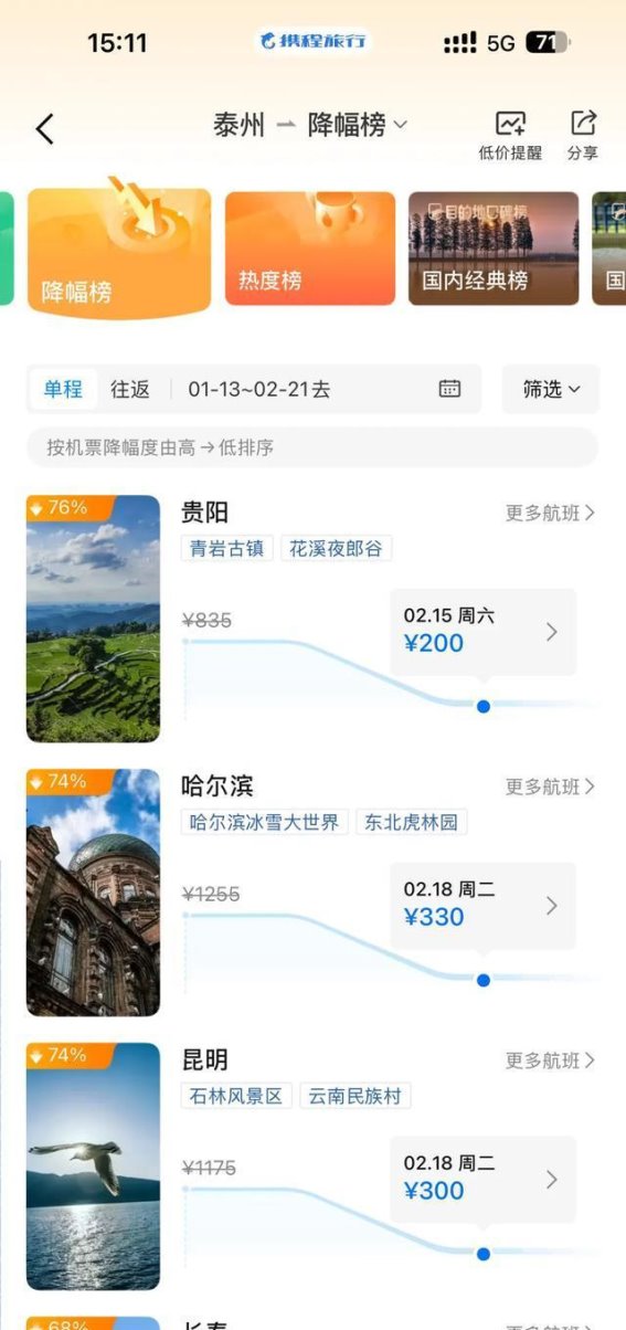 2025年春运机票大幅下调，低价票不可错过