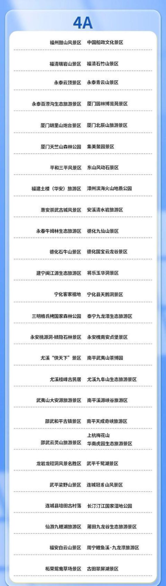沈阳的文化之旅：台湾游客门票优惠政策解读