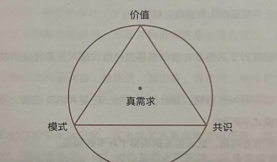 医保谈判2.0时代：真正的创新在于满足真正的需求