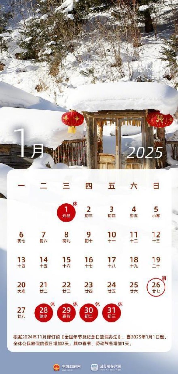 2025年法定假期延长引发旅游热潮 春节机票搜索量暴增