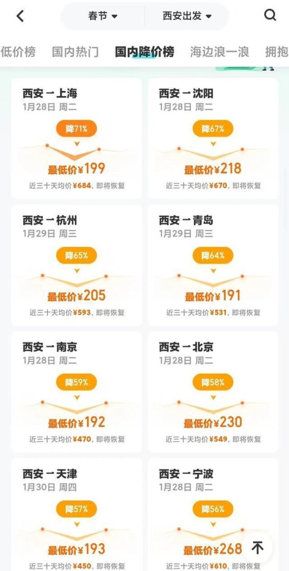 机票降价超70%，春运价格波动引发热议