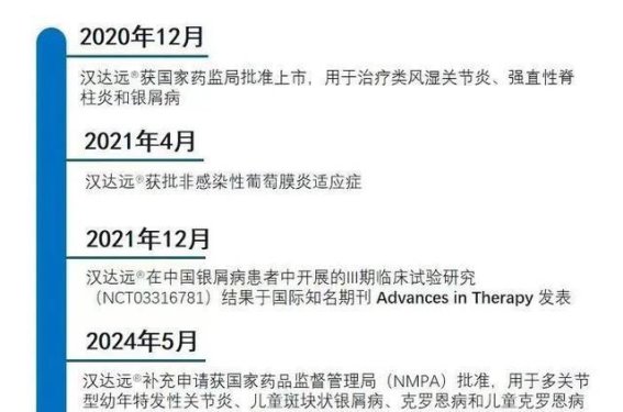 汉达远四周年：生物类似药助力中国患者，开创自体免疫治疗新篇章