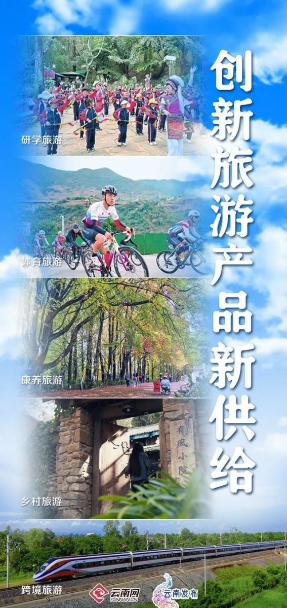 云南旅游三季度表现亮眼：增势强劲，市场活力迸发