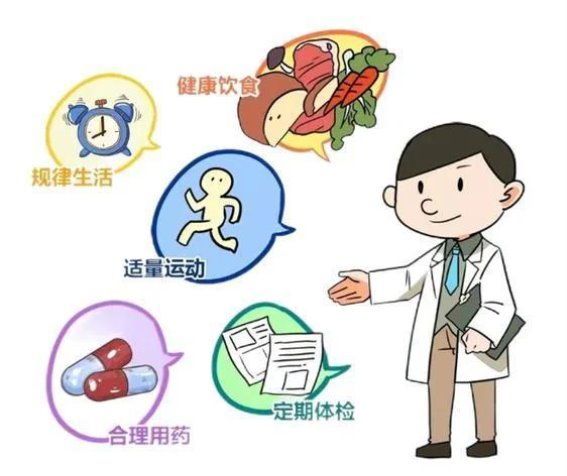 肾病猖獗的背后：你不可不知的生活习惯