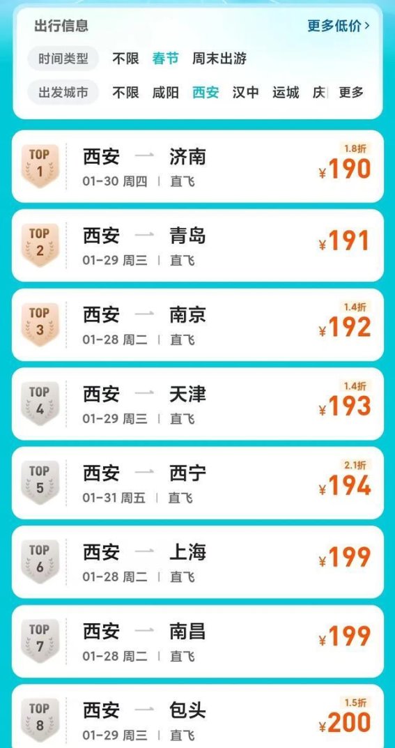 春运机票降价风波背后的市场博弈