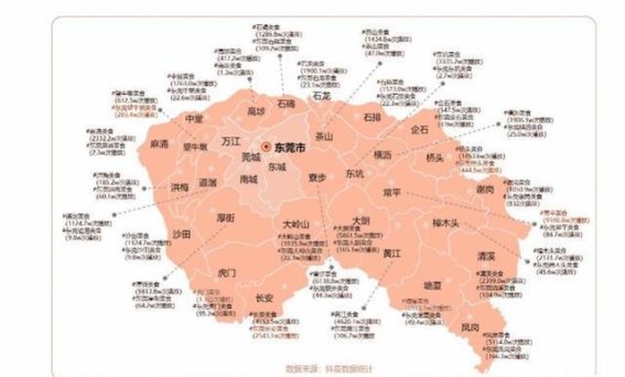 短视频直播推动东莞文旅消费转型，世界工厂化身潮玩城市