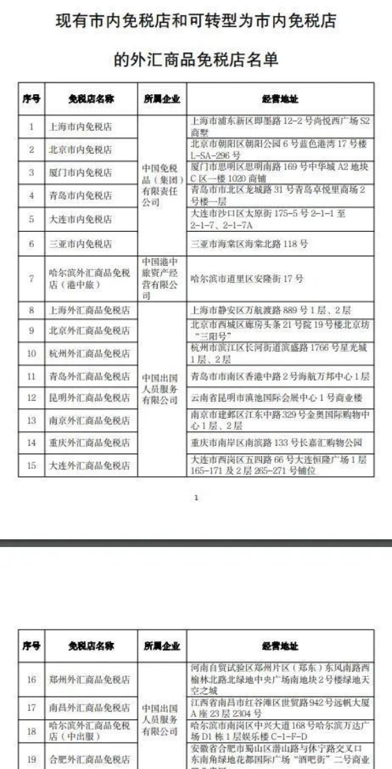 江西迎来首家市内免税店：购物新时代的开启