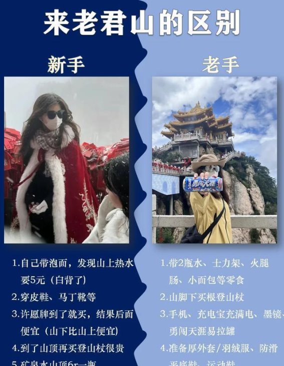 冬季登老君山：新手与老手的登山差异与避免的错误