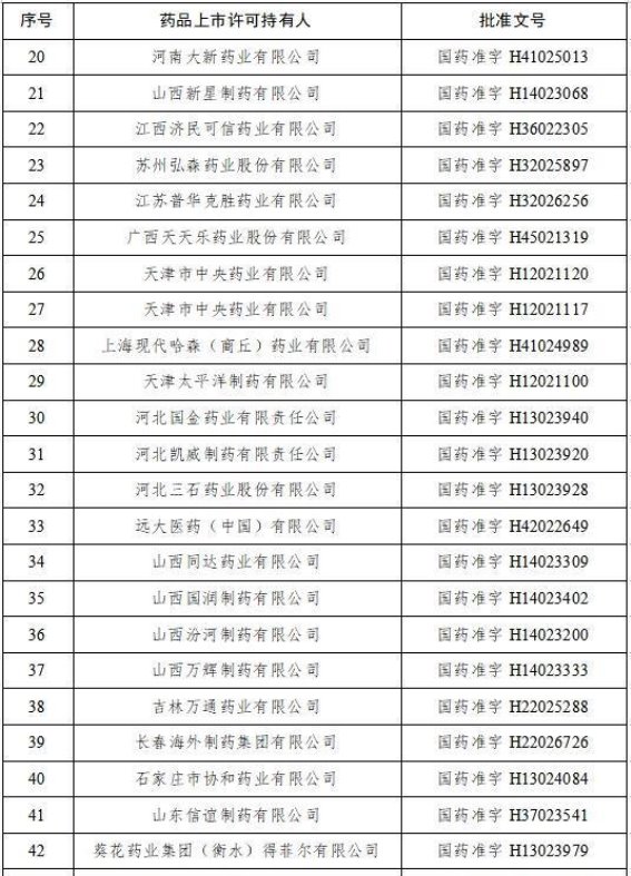 泻立停停产停售背后的药品安全隐患