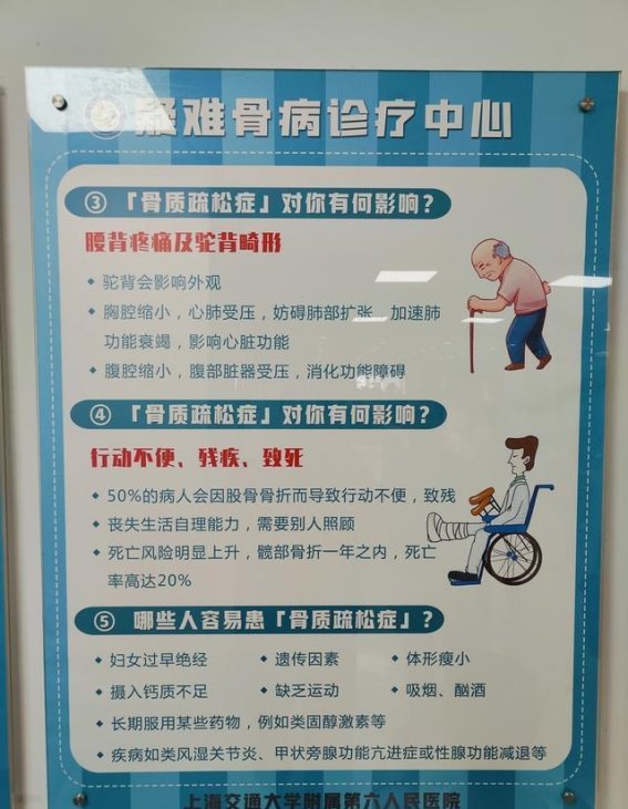骨质疏松症：隐匿在生活中的健康杀手