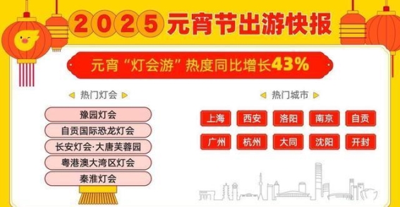 元宵灯会盛况再掀旅游热潮，广州引领亲子游新风尚