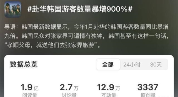 中国对韩免签，韩国网友嘴硬：免签也不去，结果却打脸了