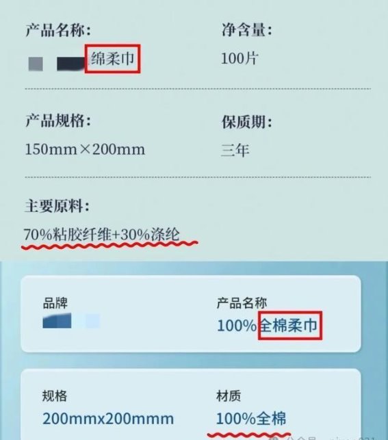 一次性用品的隐患与误区，消费者需警惕