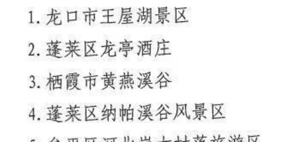 烟台新增5家3A级景区，提升城市旅游竞争力