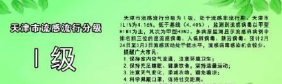 天津流感最新预警：关注低水平活动与防控措施