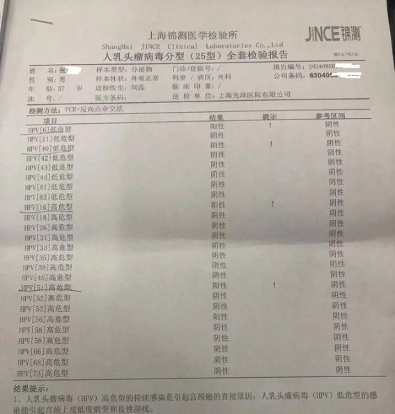 男子误诊HPV治疗10天花光积蓄，医院回应引发不满
